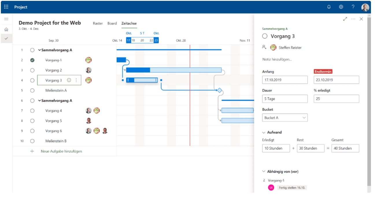 Projekttervezés MS Project 2019 szoftverrel
